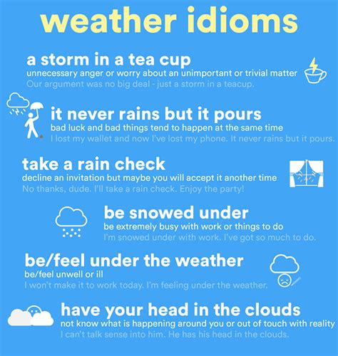 English is FUNtastic: Weather Idioms - infographic