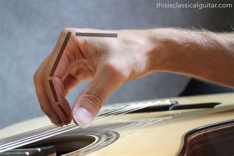 Lesson: Right Hand Technique and Position for Classical Guitar | this is classical guitar