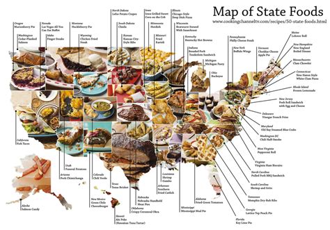 Lovely Photo Map Highlights Each State's Signature Food