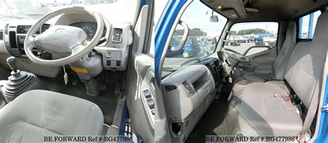 Suzuki Carry Truck vs Toyota Dyna Truck: Features & Price Comparison