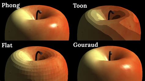 Phong, Gouraud, Flat, and Toon shading in OpenGL - YouTube