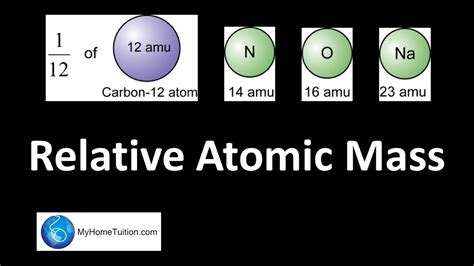 What is Relative Atomic Mass? | Chemical Formula and Equation - YouTube