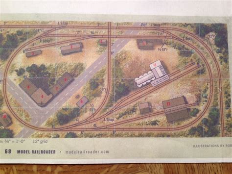 Atlas Model Railroad Track Wiring Guide