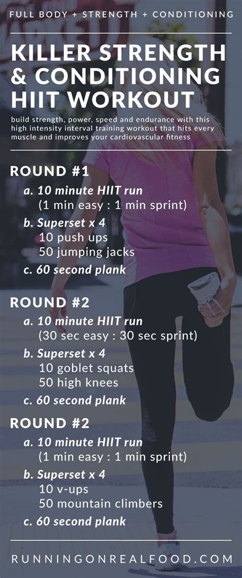 Killer Full Body HIIT Workout for Strength, Conditioning and Endurance