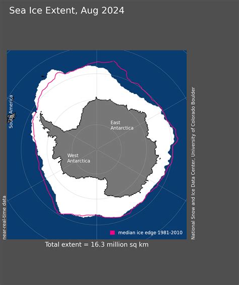 Ice Caps – Use Due Diligence on… Climate