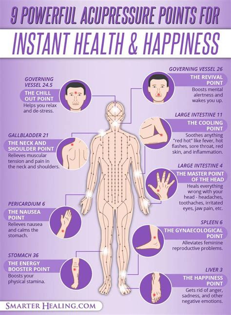 9 Powerful Acupressure Points #massagetherapy Point Acupuncture, Acupuncture Benefits ...