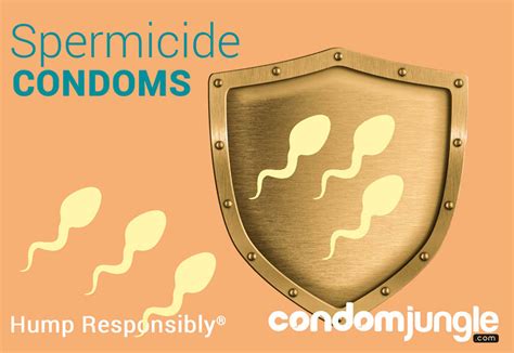 Spermicide Condoms Add Another Layer of Protection - CondomJungle.com