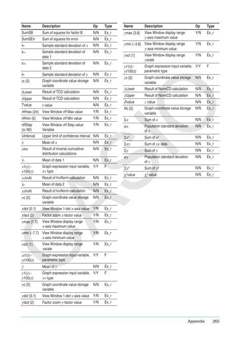 Casio ClassPad II fx-CP400 User Manual | Page 265 / 275