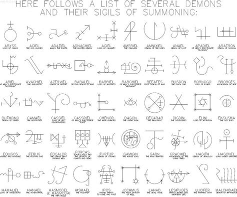 Reference chart for demon summoning. It's 5:37 a.m. | Demon symbols ...