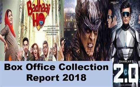 Bollywood Box Office Collection 2020: Verdict Hit or Flop, Budget and ...