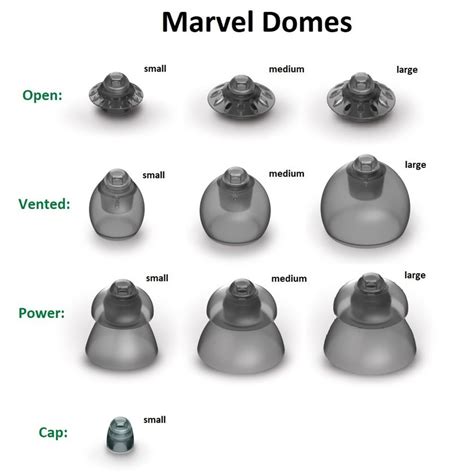 Oticon MiniFit Hearing Aid Domes - Hearing Aid Accessories