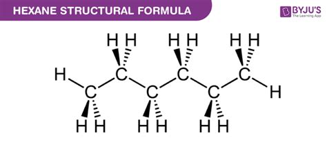 Hexane Formula - Chemical Structure, Properties And Uses