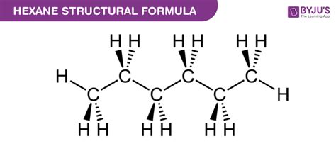 Hexane Formula - Chemical Structure, Properties And Uses