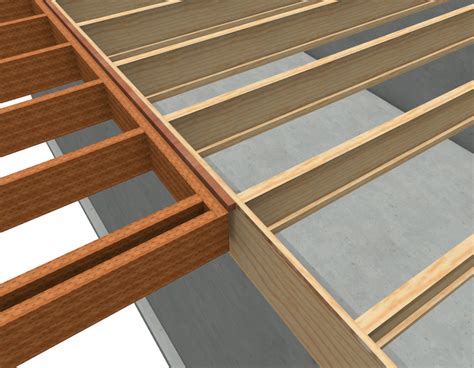 Deck Rim and End Joist Sizing - General Q & A - ChiefTalk Forum