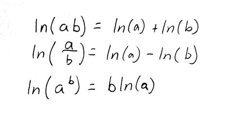 College Park Tutors - Blog - Calculus - An easier way to take the derivative of complicated ...