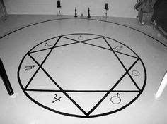 23 Ritual circles ideas | magic circle, magick, magic symbols