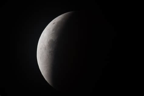 Supermoon Eclipse | Wynner's Blog – an IT & Photography Blog