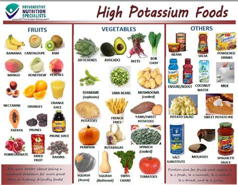 Swelling may be reduced by eating foods that are high in potassium ...