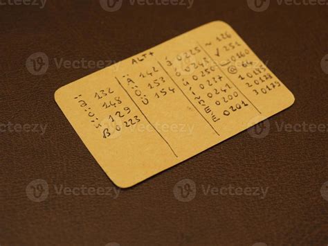 Alt codes for German umlaut letters 22262767 Stock Photo at Vecteezy