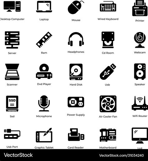 Images Of Computer Hardware Devices - Mariiana-blog