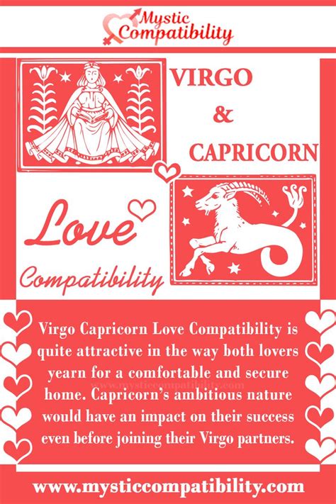 Virgo Capricorn Love Compatibility | Virgo and capricorn compatibility ...