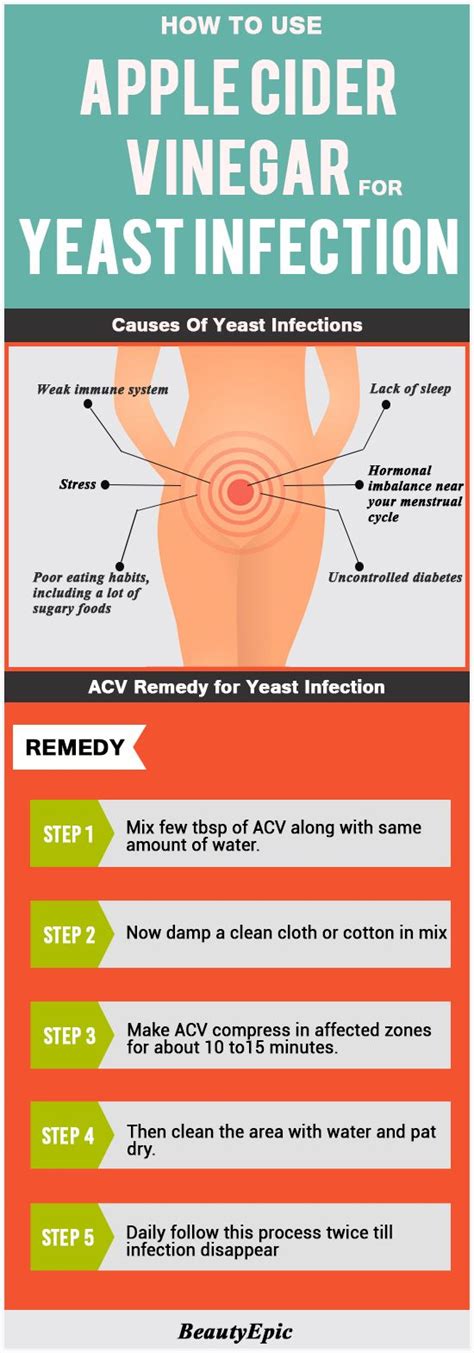 Does Apple Cider Vinegar Cure A Yeast Infection? | Apple cider vinegar cures, Yeast infection ...