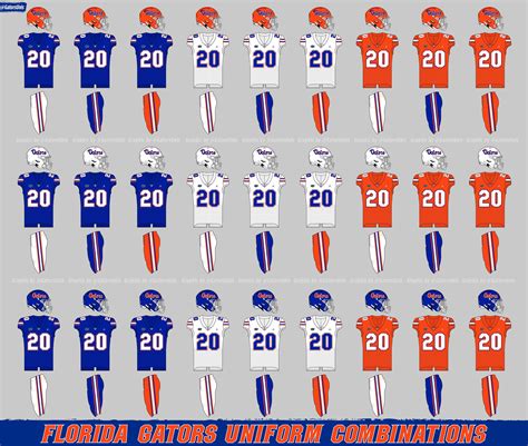 Gators Uniform Tracker provides a guide to the 27 unique current football uniform combinations ...