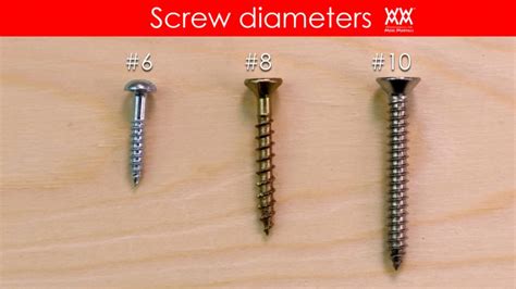 A Guide To Wood Screw Sizes Screw Size Chart