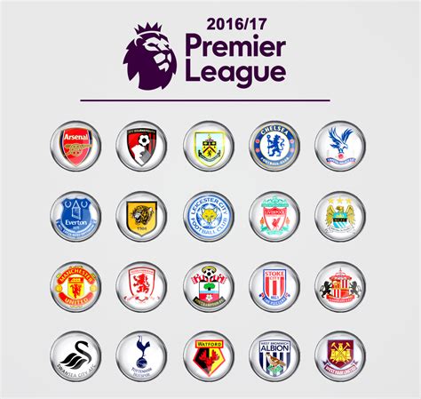 arsenalfeed: 2016/17 Premier League Teams: : engwnt & the like