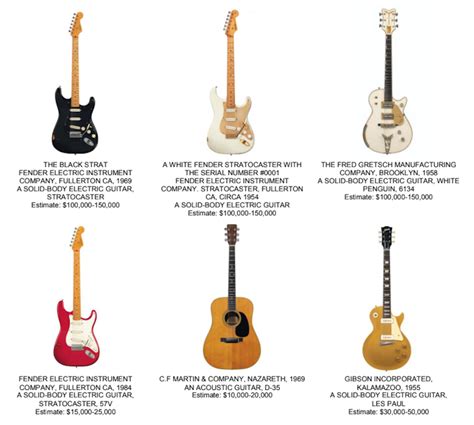 David Gilmour auctioning 120 guitars, including ones used on famous ...