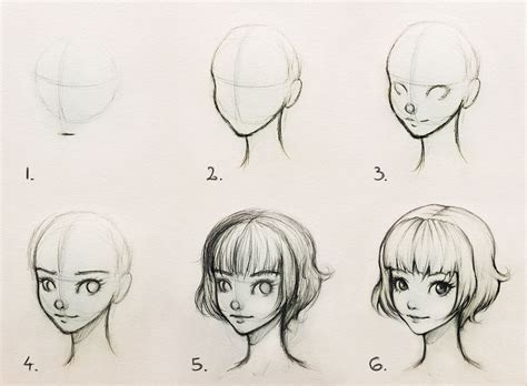 Drawing head - tutorial by ohayorinka on DeviantArt | Drawing heads, Sketches, Drawing people