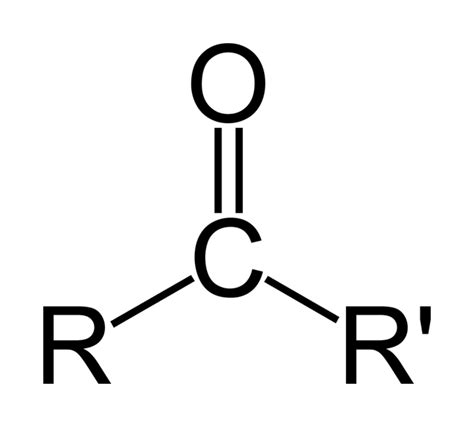 Difference Between Aldehyde and Ketone | Structure, Properties, Naming