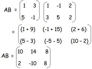 How to Find the Product of Two Matrices