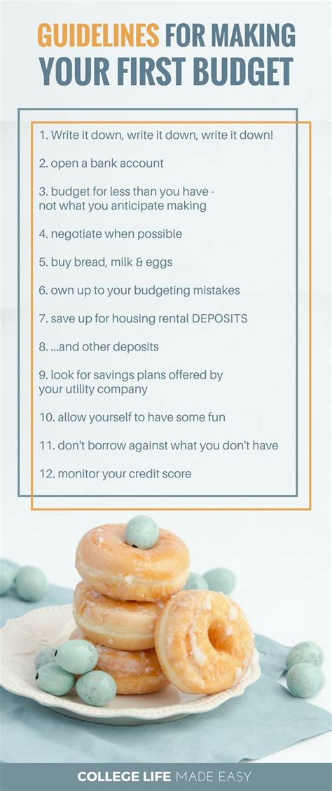 Budgeting for College Students: 12 Simple Finance Tips for Success | Simple budget, Budgeting ...