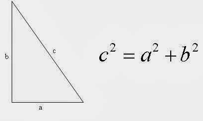 Rumus Cepat Segitiga Phytagoras | dunia matematika