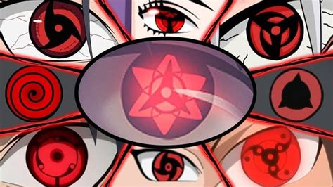 Mắt Sharingan Đẹp Nhất ️ Ảnh Mắt Sharingan 3d Mạnh Nhất