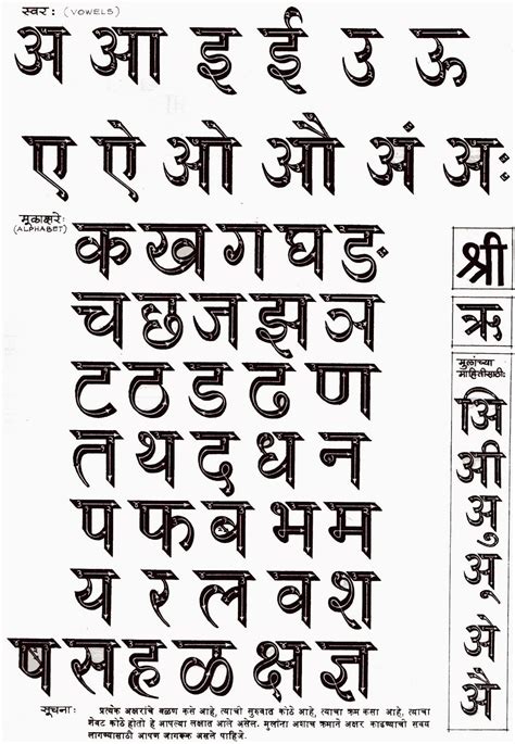 रेडियो मालवा Radio Malwa: सिर्फ एक दिन में हिंदी पढ़ना लिखना सीखें How ...