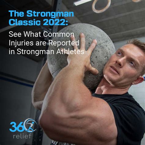 The Strongman Classic 2022: Common Injuries Are Reported In Strongman Athletes