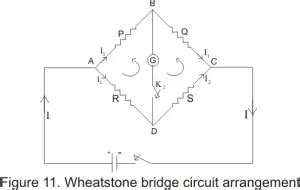 Meter Bridge Experiment using Wheatstone Bridge Principle