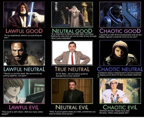 Good and evil, Evil, Fictional characters