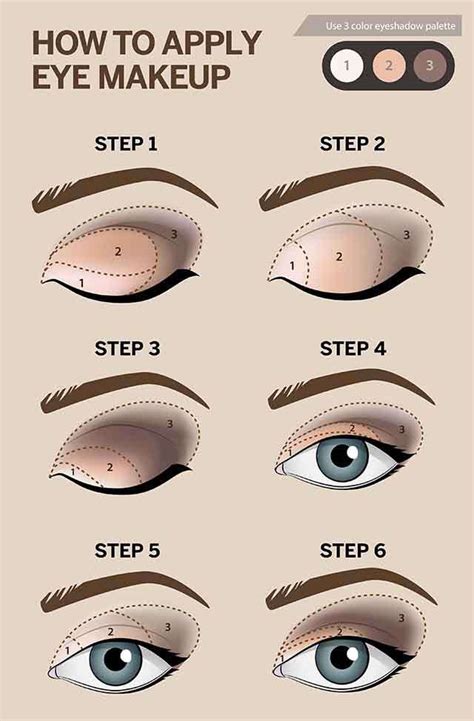 How To Put Makeup On Eye Step By Step | Saubhaya Makeup