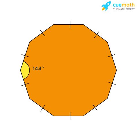 What Is a 10 Sided Shape Called[Solved]