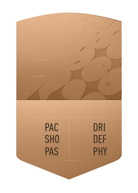 Fifa 23 Card Template