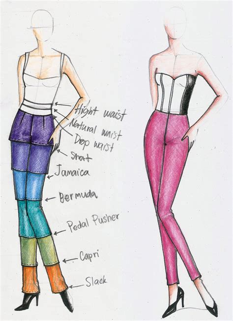 Fashion Drawing For Beginners at GetDrawings | Free download