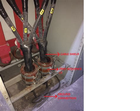 Medium Voltage Cable Shield Grounding – Voltage Disturbance
