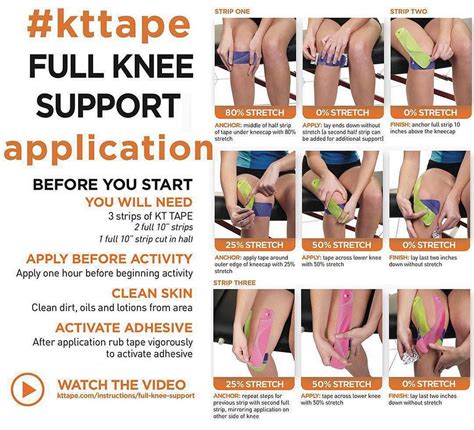 Pin by Tanya Polallis on Fitness | Kinesiology taping, Knee taping ...