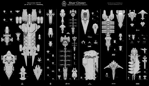 YT's Star Citizen Scale Comparison - Heavy Hitters Edition (2020.01.03 ...