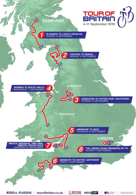 British Cycling on Twitter | Tour of britain, Britain, Route