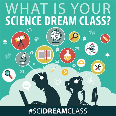 What's your dream science class? - The Plainspoken Scientist - AGU ...