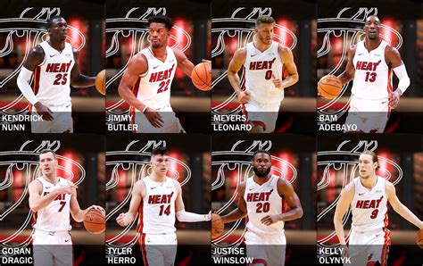 NBA 2K20 Miami Heat Action Portrait Pack by James-23 - Shuajota | Your Site for NBA 2K Mods